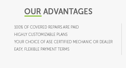 jaguar f type extended warranty